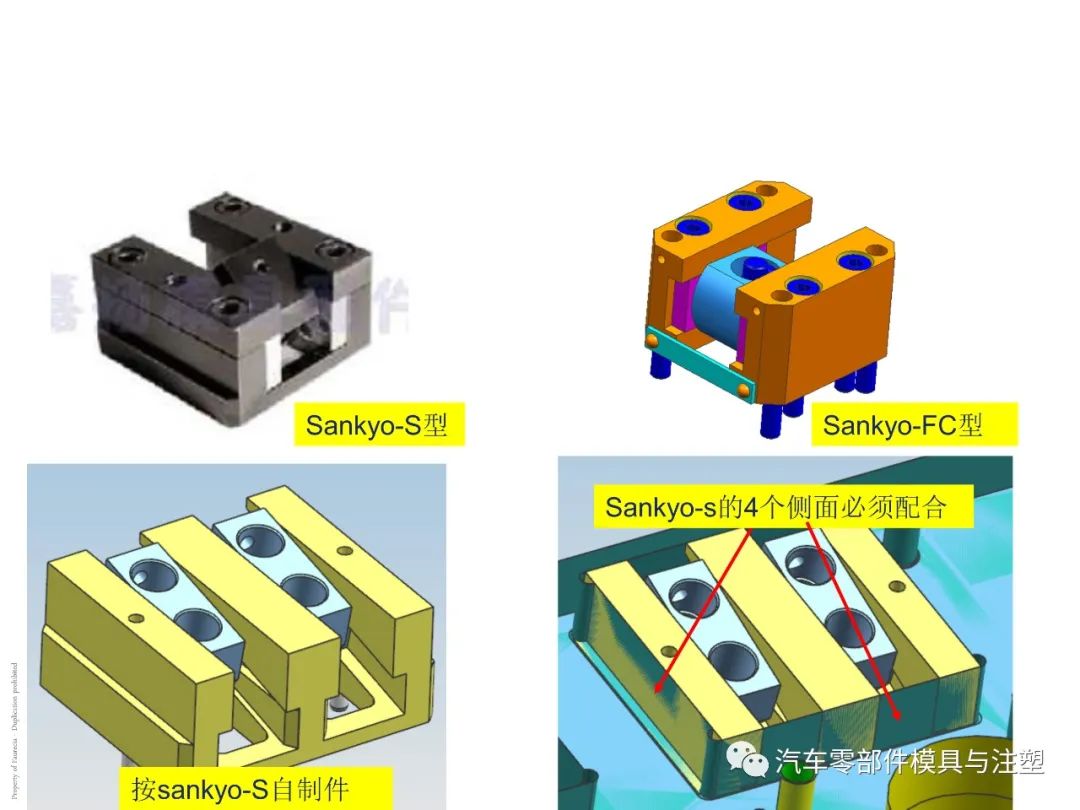 出口汽车模设计要求有哪些?的图25